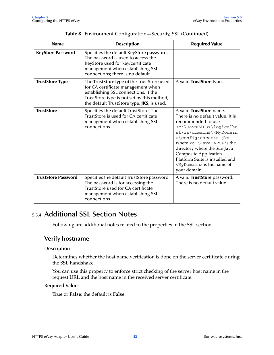 4 additional ssl section notes, Verify hostname, Additional ssl section notes | Sun Microsystems 5.1.1 User Manual | Page 52 / 114
