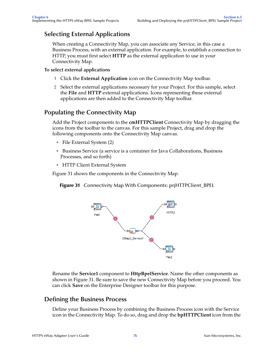 Selecting external applications, Populating the connectivity map, Defining the business process | Sun Microsystems 5.1.1 User Manual | Page 76 / 114