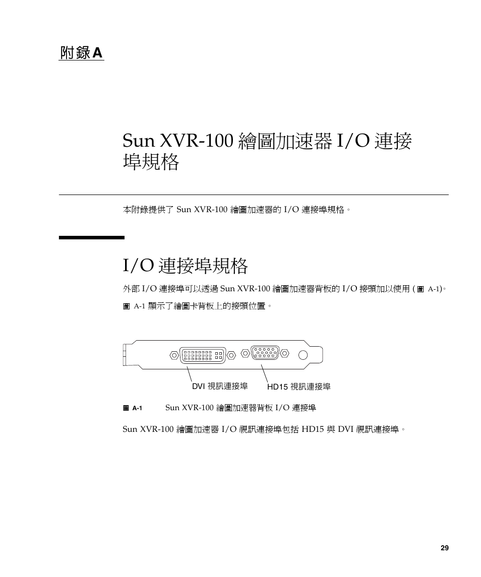 Sun xvr-100 繪圖加速器 i/o 連接埠規格 29, I/o 連接埠規格, 圖 a-1 | Sun xvr-10, 附錄 a, Sun xvr-100 繪圖加速器 i/o 連接 埠規格, 附 錄 a | Sun Microsystems XVR-100 User Manual | Page 47 / 52