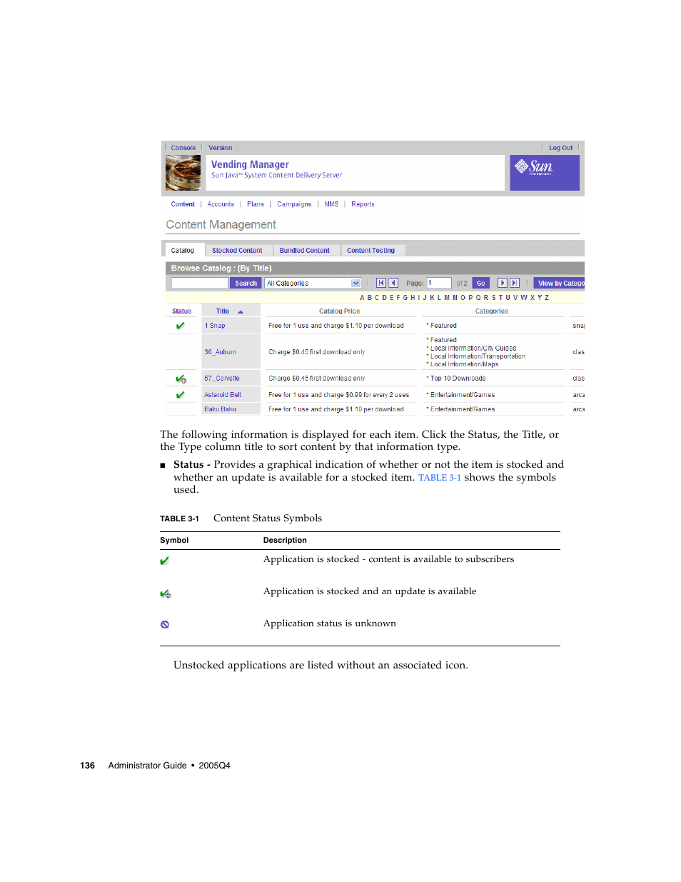 Table 3-1 | Sun Microsystems Sun Java System Content Delivery Server 5 User Manual | Page 155 / 283