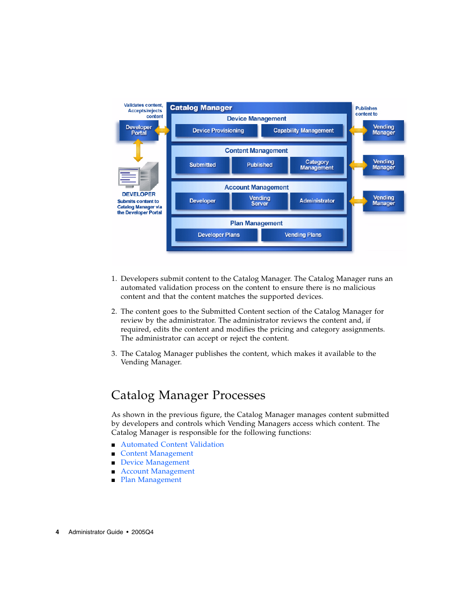 Catalog manager processes | Sun Microsystems Sun Java System Content Delivery Server 5 User Manual | Page 22 / 283