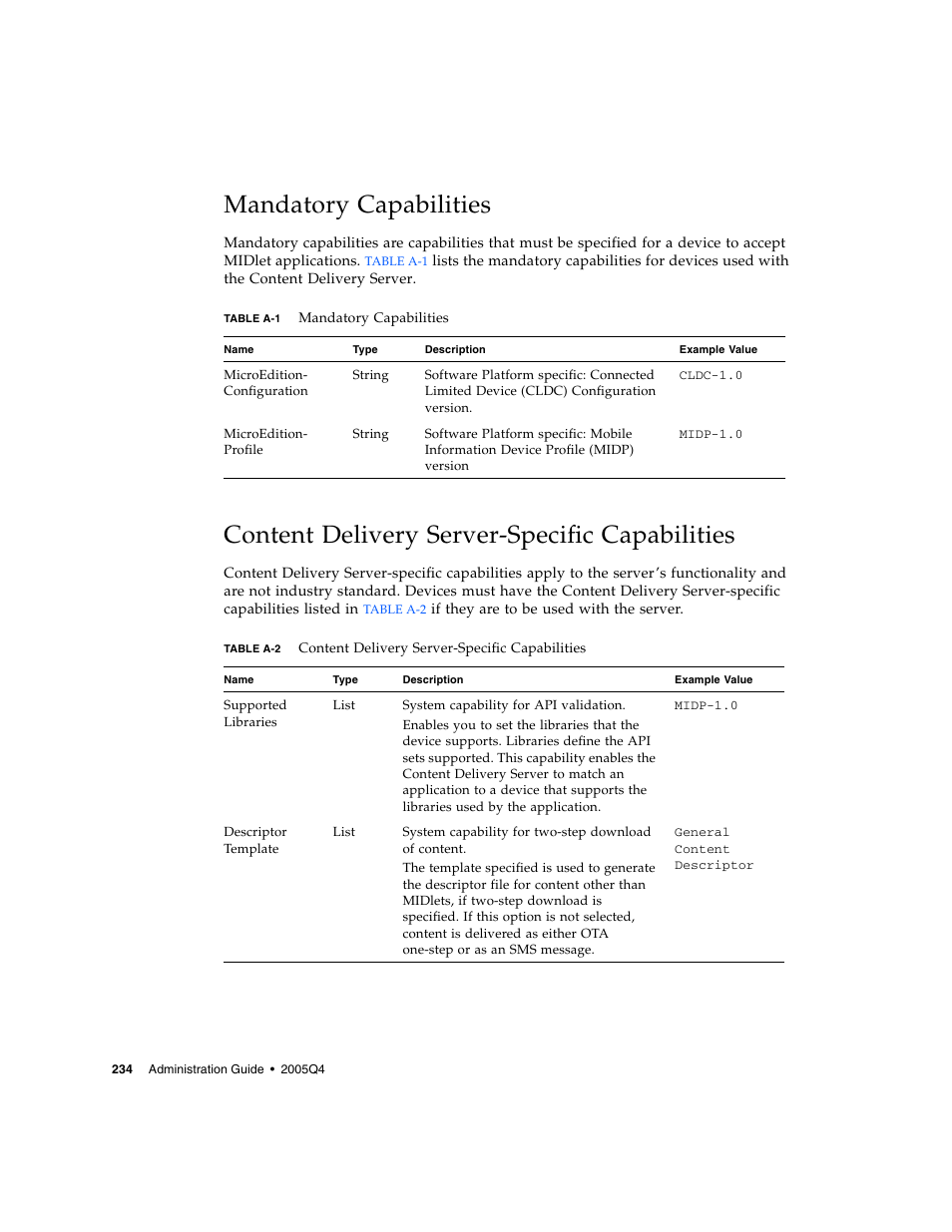 Mandatory capabilities, Content delivery server-specific capabilities, Table a-1 | Table a-2 | Sun Microsystems Sun Java System Content Delivery Server 5 User Manual | Page 253 / 283