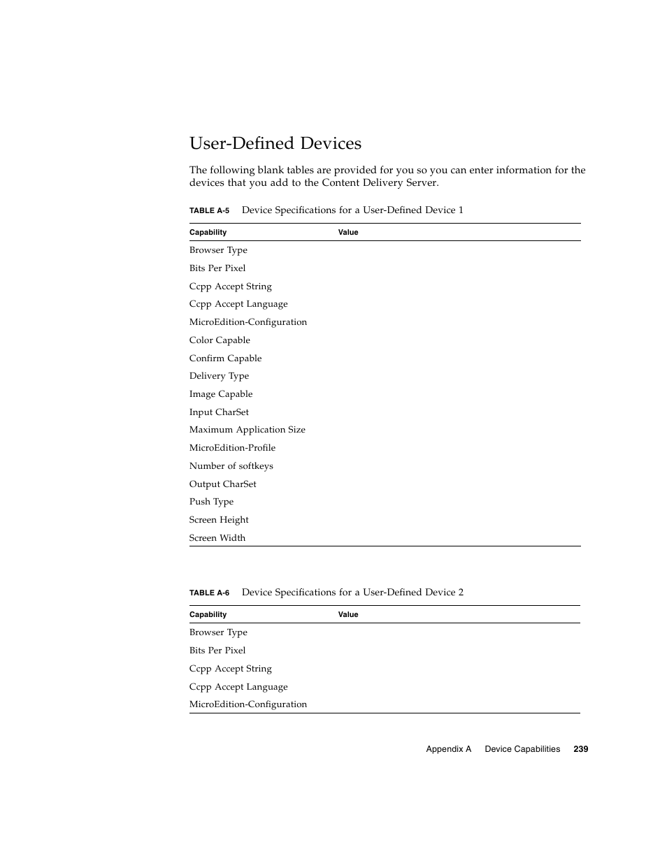 User-defined devices, Table a-5, Table a-6 | Sun Microsystems Sun Java System Content Delivery Server 5 User Manual | Page 258 / 283