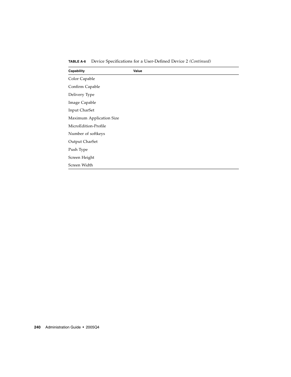 Sun Microsystems Sun Java System Content Delivery Server 5 User Manual | Page 259 / 283
