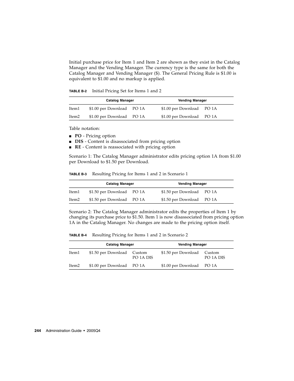 Table b-2, Table b-3, Table b-4 | Sun Microsystems Sun Java System Content Delivery Server 5 User Manual | Page 263 / 283