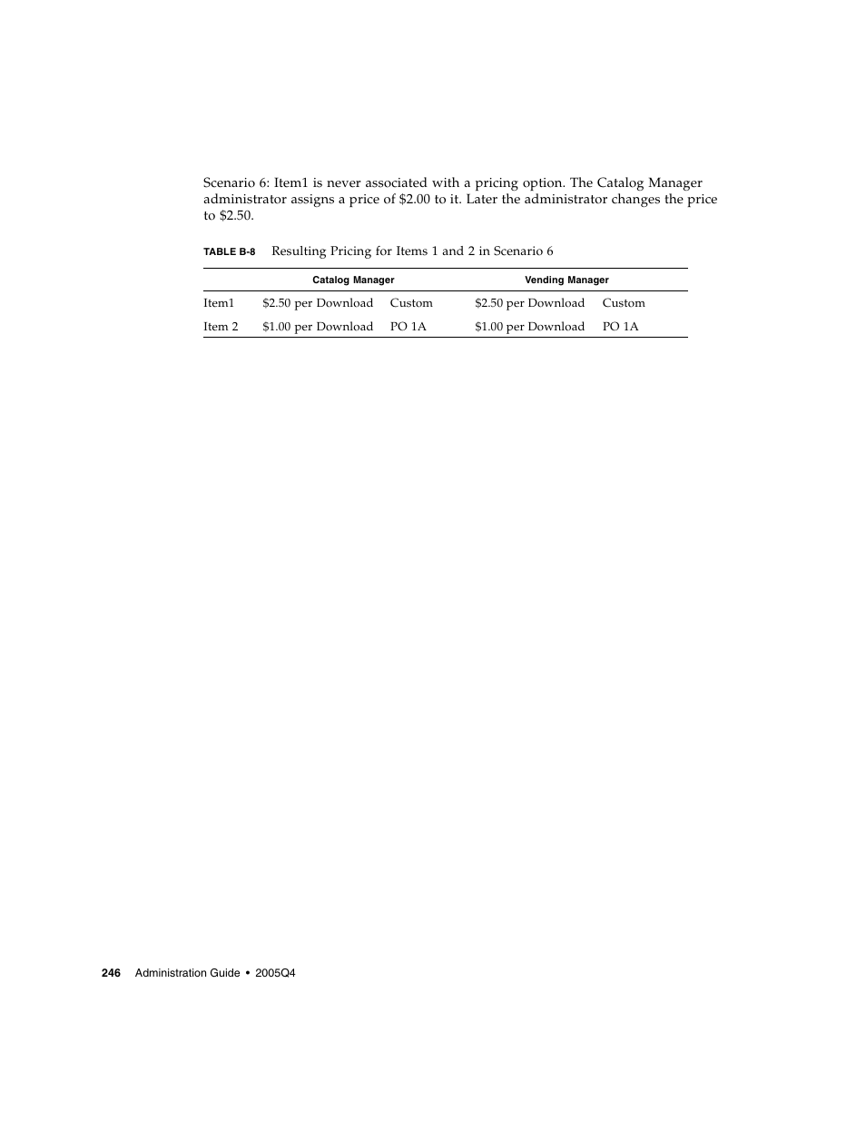 Table b-8 | Sun Microsystems Sun Java System Content Delivery Server 5 User Manual | Page 265 / 283