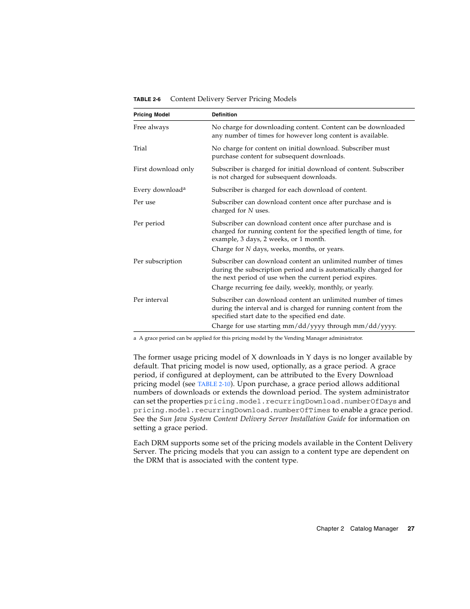 Table 2-6 | Sun Microsystems Sun Java System Content Delivery Server 5 User Manual | Page 45 / 283