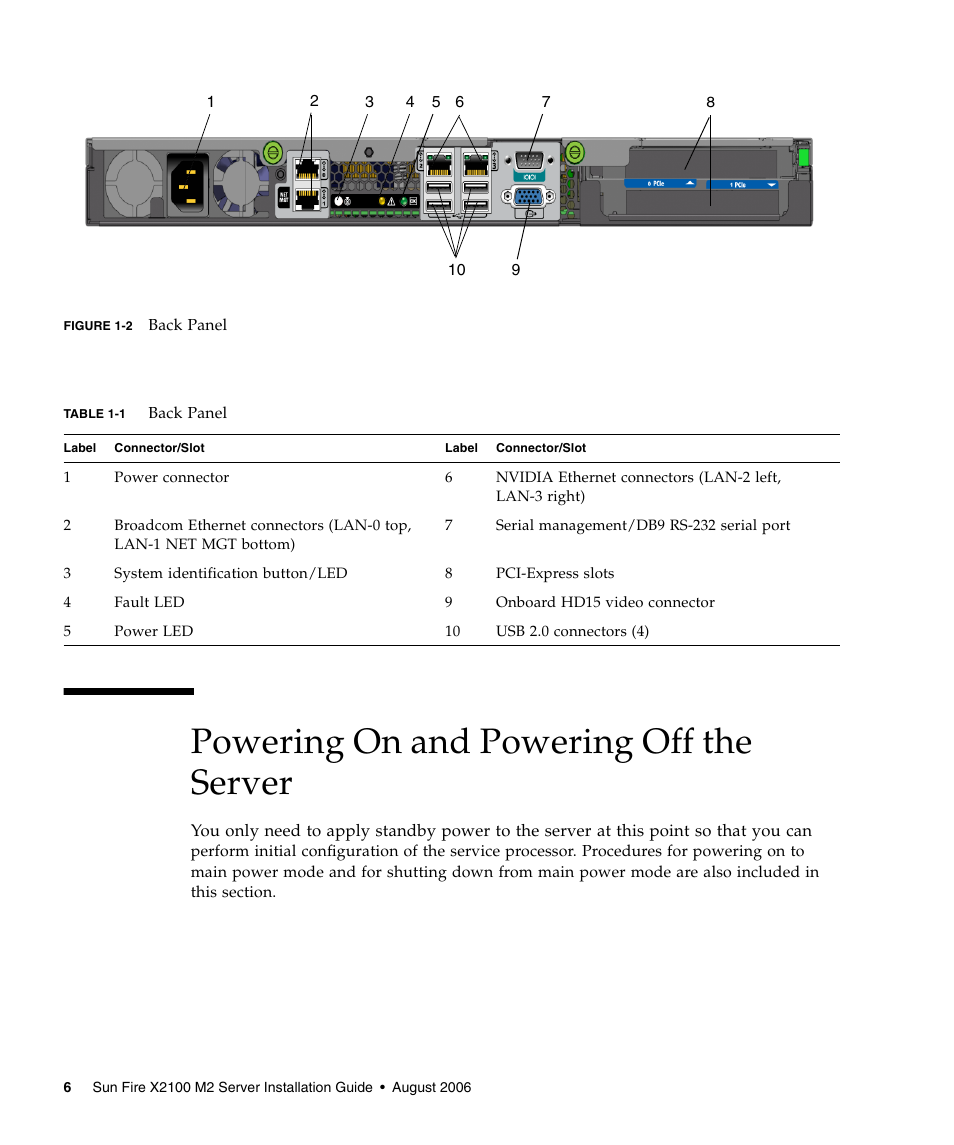 Powering on and powering off the server, Powering on and powering off the server” on, Figure 1-2 | Table 1-1 | Sun Microsystems Sun Fire X2100 M2 User Manual | Page 10 / 40
