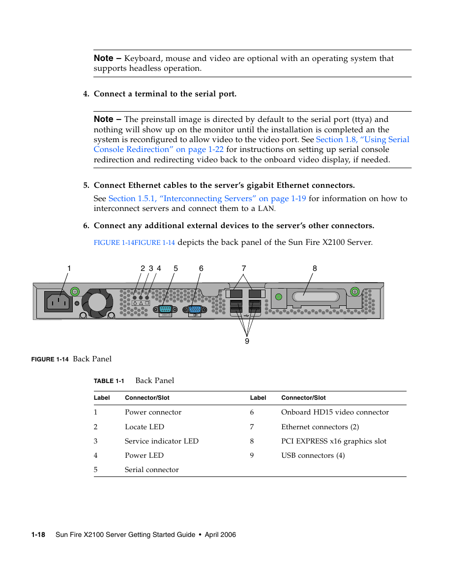 Der (see, Figure | Sun Microsystems SUN FIRE X2100 User Manual | Page 28 / 78