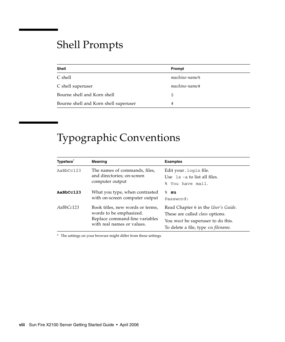 Shell prompts typographic conventions | Sun Microsystems SUN FIRE X2100 User Manual | Page 8 / 78