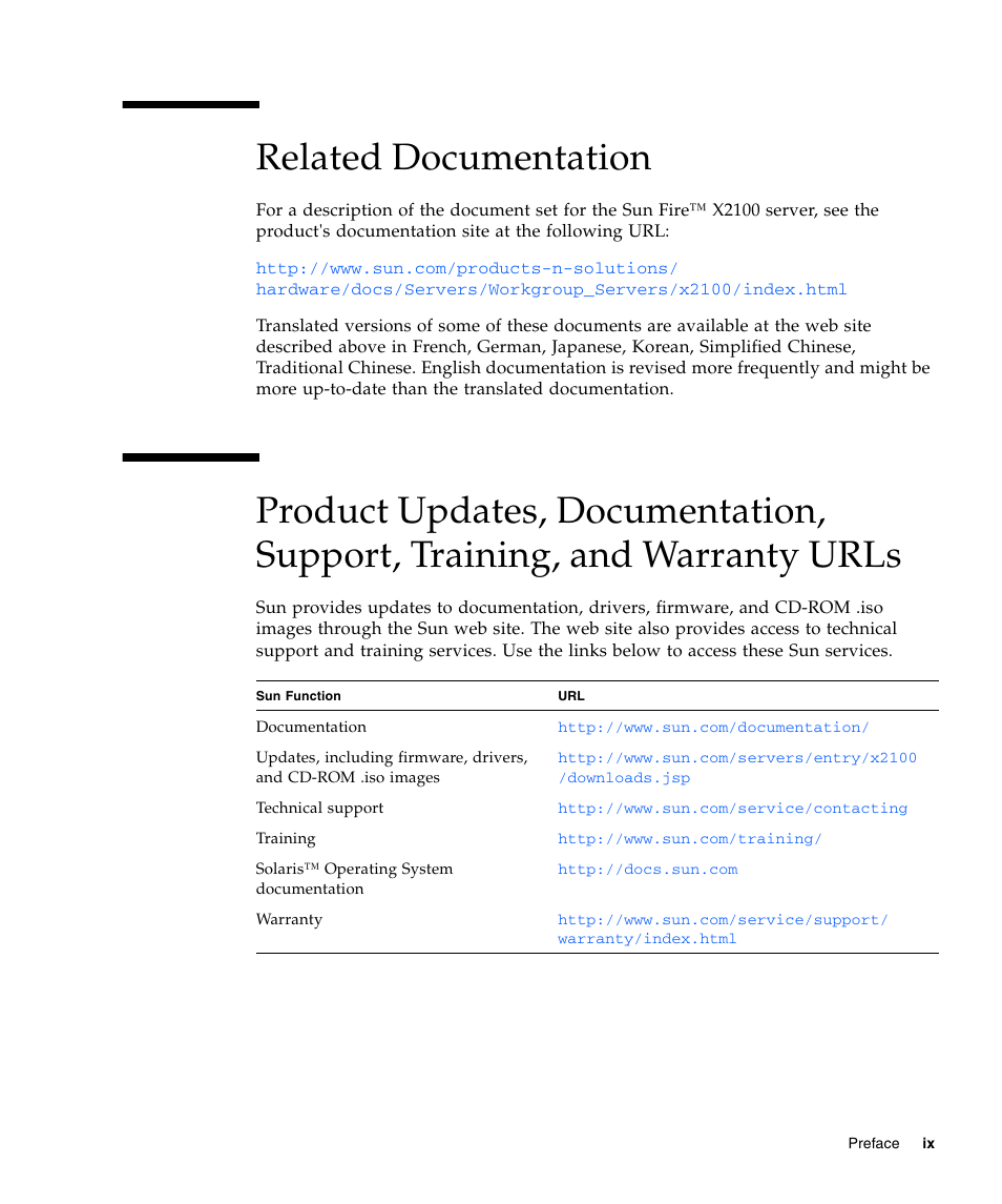 Related documentation | Sun Microsystems SUN FIRE X2100 User Manual | Page 9 / 78