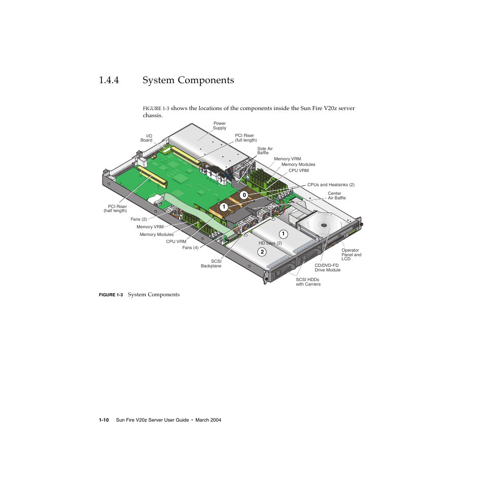 4 system components, System components 1–10 | Sun Microsystems Sun Fire V20z User Manual | Page 20 / 106