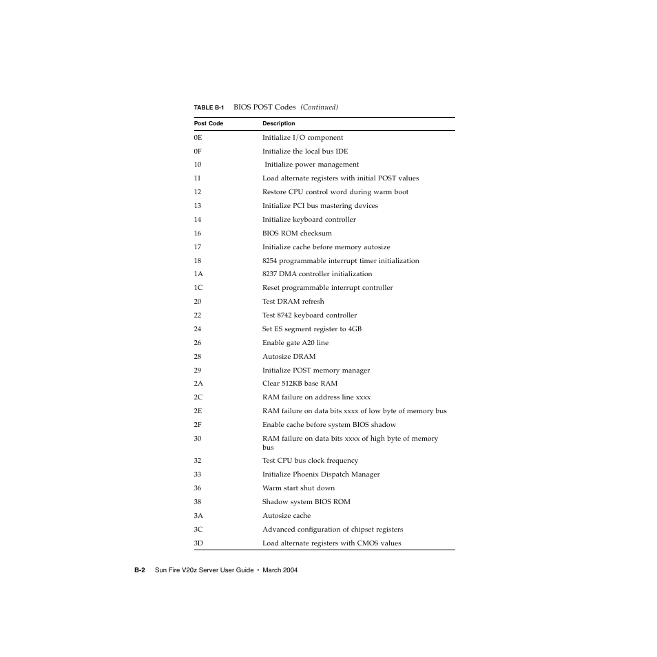 Sun Microsystems Sun Fire V20z User Manual | Page 92 / 106