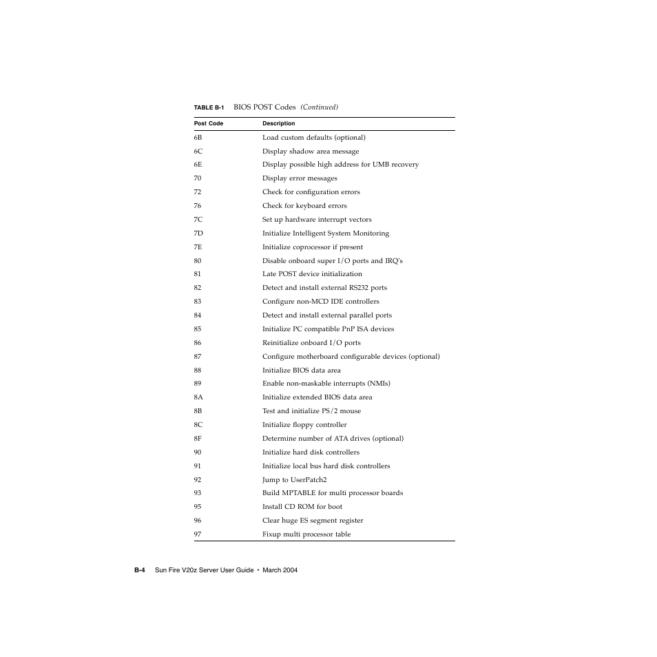 Sun Microsystems Sun Fire V20z User Manual | Page 94 / 106