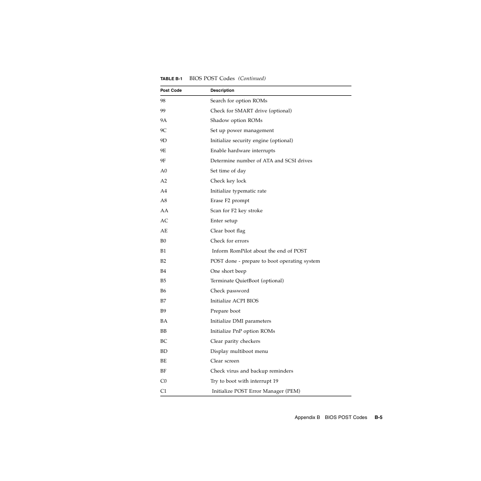 Sun Microsystems Sun Fire V20z User Manual | Page 95 / 106