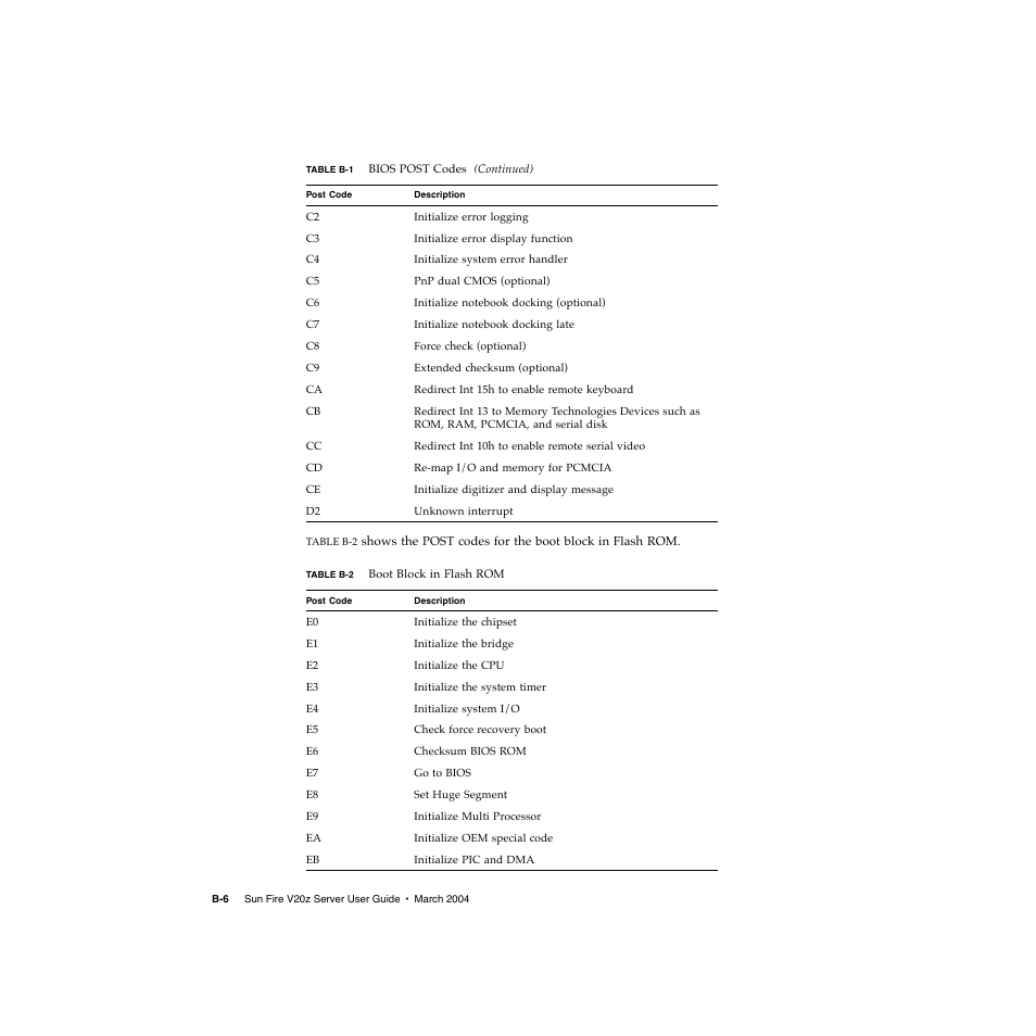 Sun Microsystems Sun Fire V20z User Manual | Page 96 / 106