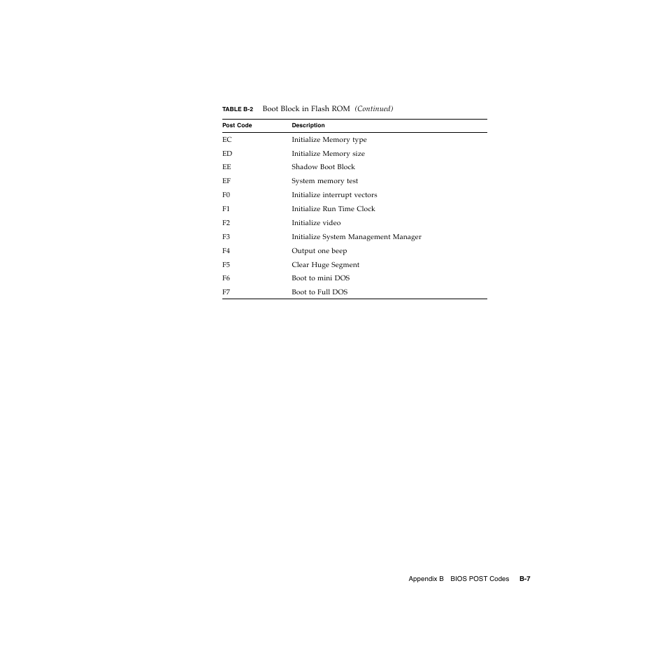 Sun Microsystems Sun Fire V20z User Manual | Page 97 / 106