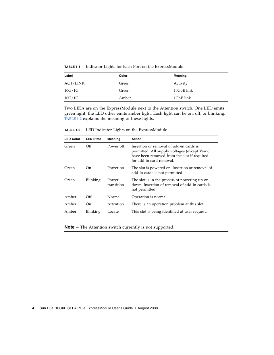 Sun Microsystems 5945532 User Manual | Page 22 / 58