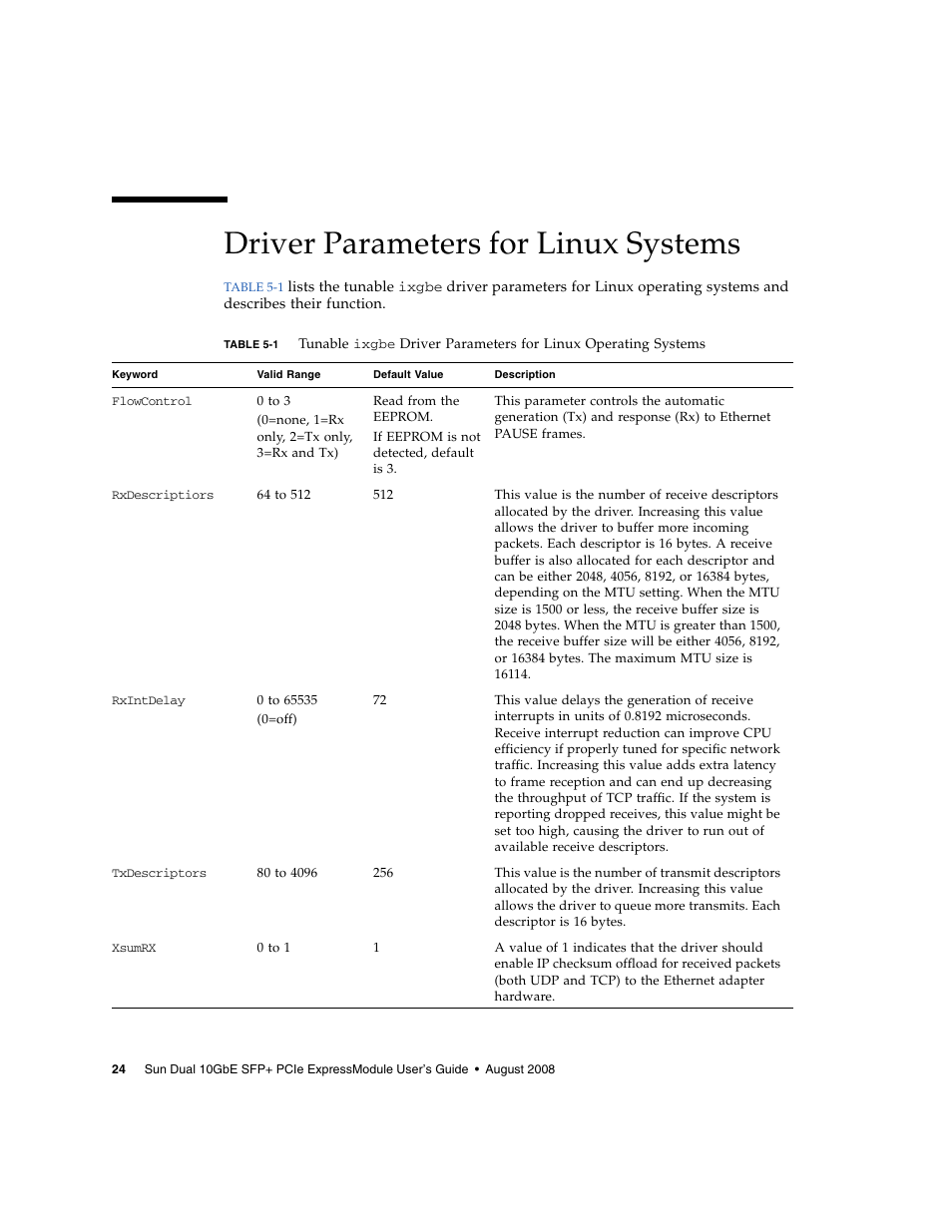 Driver parameters for linux systems | Sun Microsystems 5945532 User Manual | Page 42 / 58