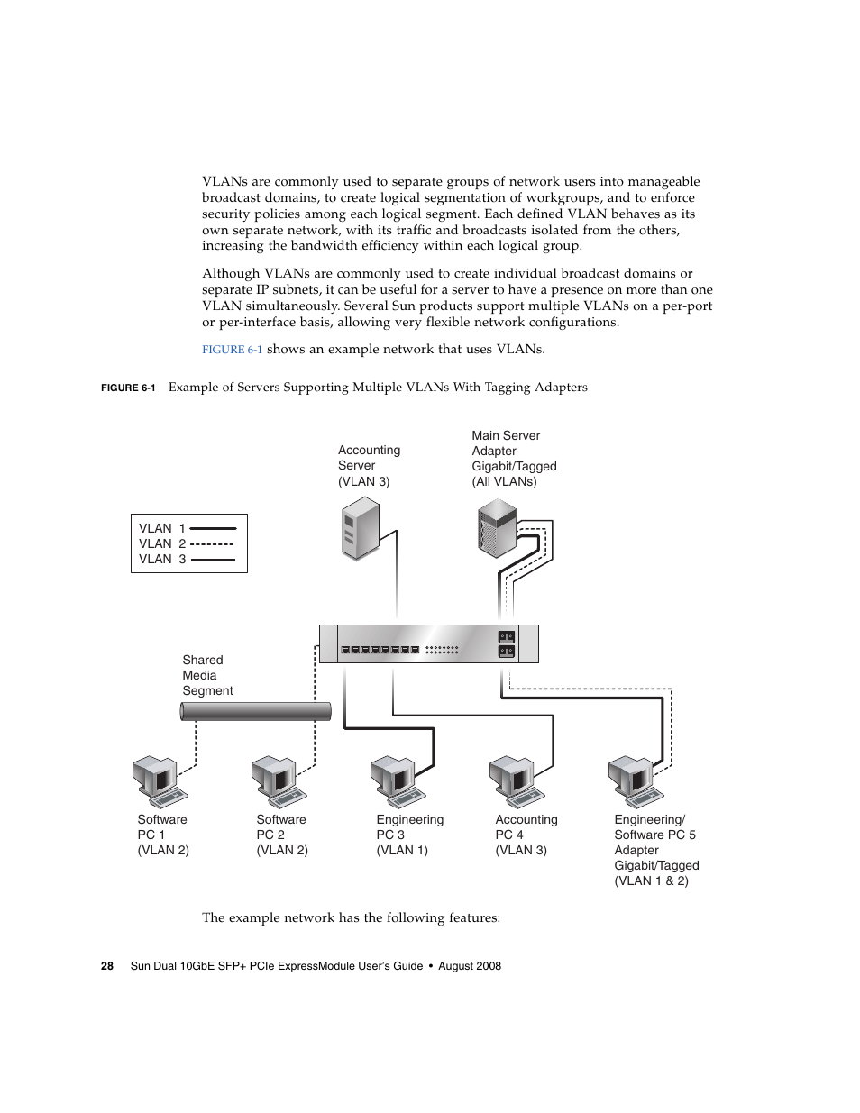 Sun Microsystems 5945532 User Manual | Page 46 / 58