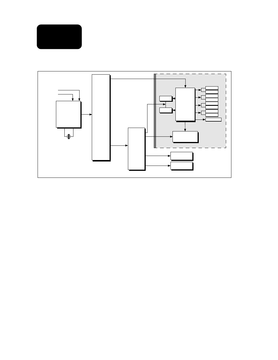 Sun microsystems, inc, Figure 3. clock signal distribution | Sun Microsystems SME5224AUPA-400 User Manual | Page 10 / 56