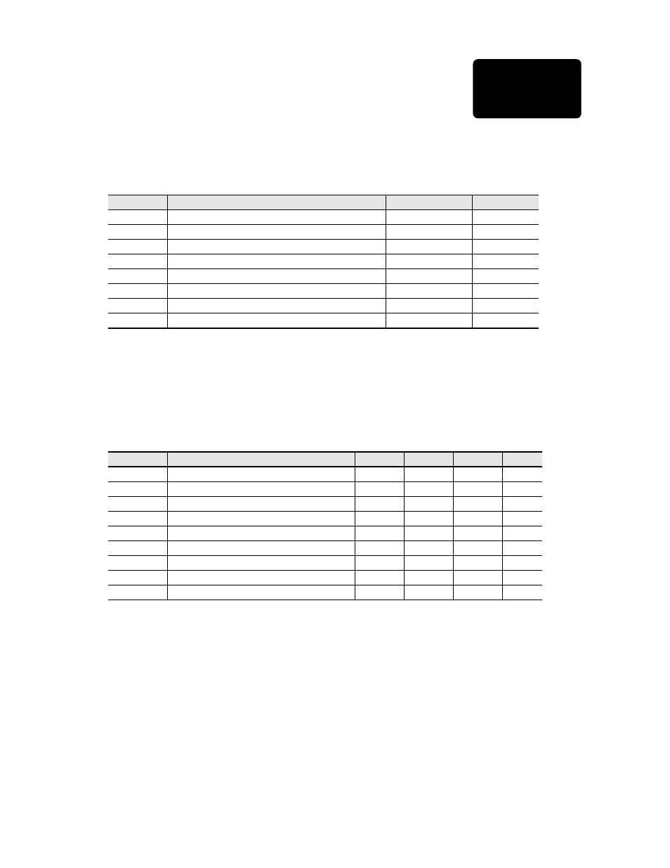 Absolute maximum ratings, Recommended operating conditions, Advanced version | Sun microsystems, inc, Lectrical, Haracteristics | Sun Microsystems SME5224AUPA-400 User Manual | Page 11 / 56