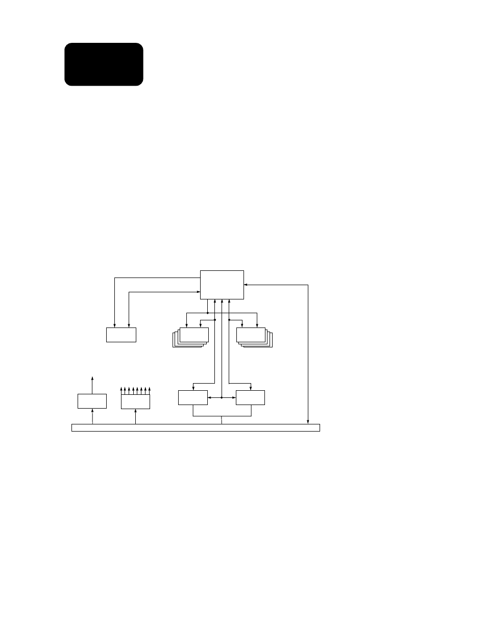 Block diagram | Sun Microsystems SME5224AUPA-400 User Manual | Page 32 / 56