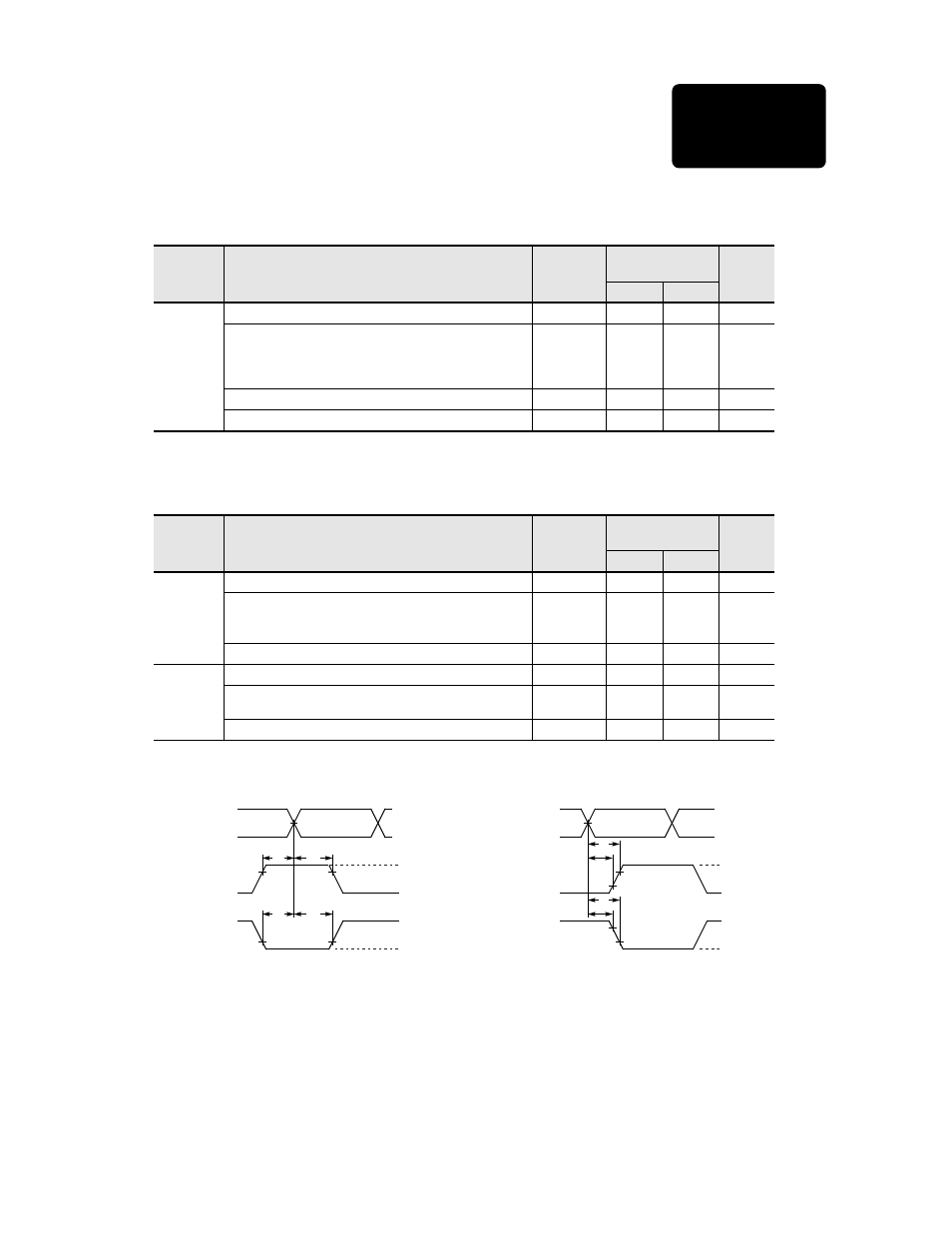 Timing measurement waveforms, Propagation delay, output hold time specifications, Setup and hold time specifications | Advanced version, Figure 5. timing measurement waveforms | Sun Microsystems SME5224AUPA-400 User Manual | Page 43 / 56