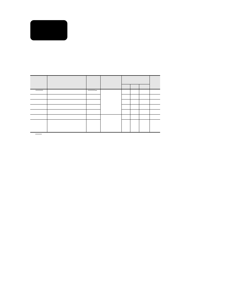 Jtag t, Ac characteristics - jtag timing | Sun Microsystems SME5224AUPA-400 User Manual | Page 50 / 56