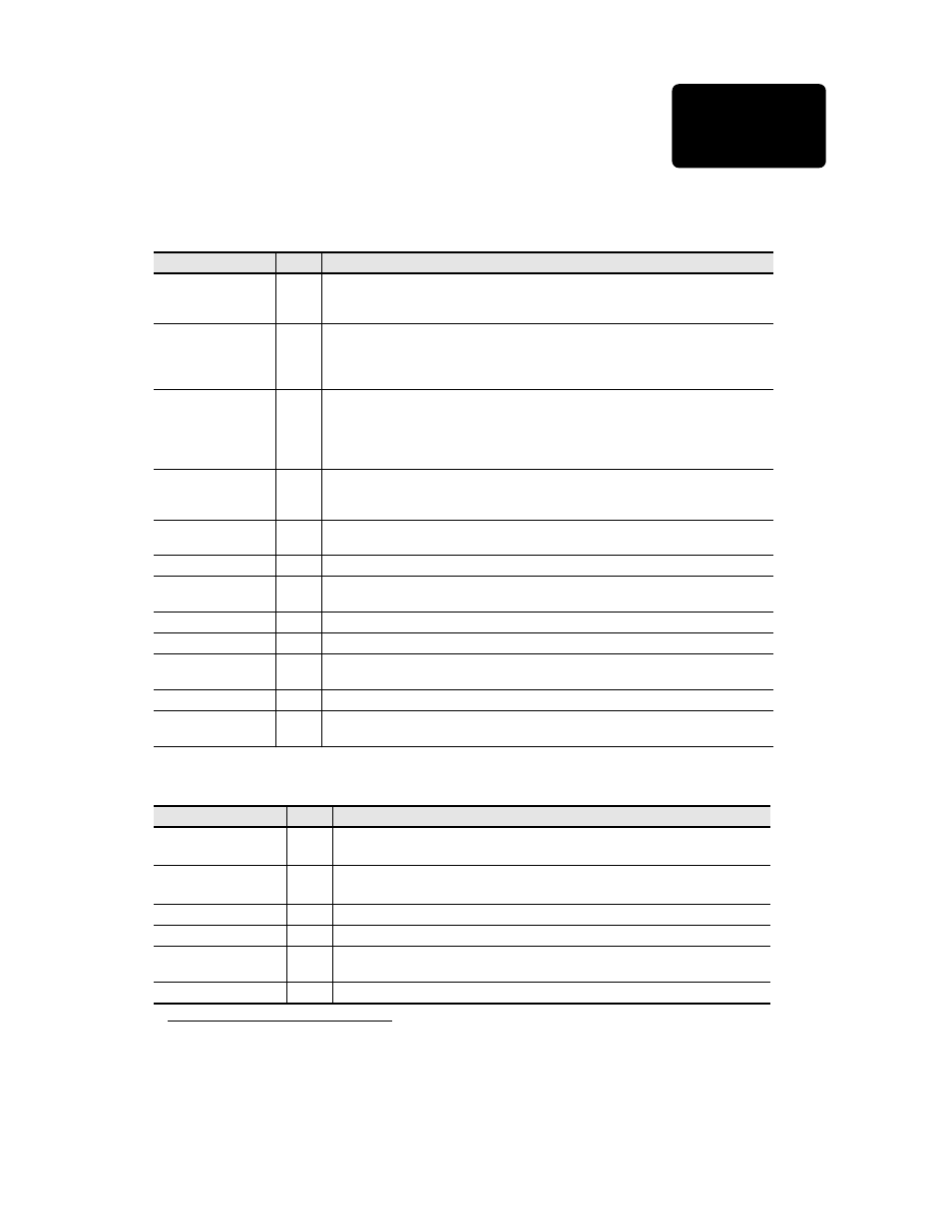 System interface, Clock interface | Sun Microsystems SME5224AUPA-400 User Manual | Page 7 / 56