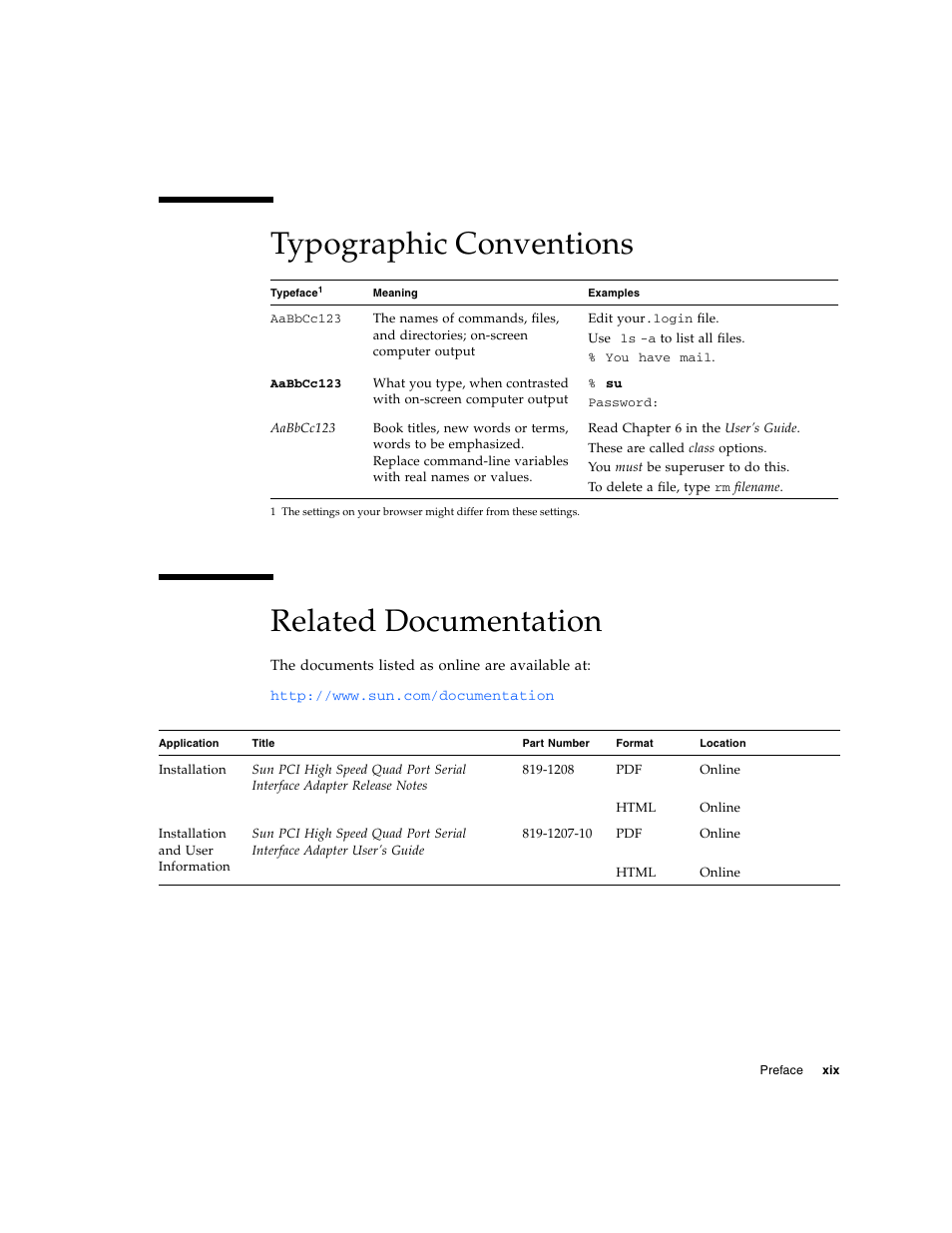 Typographic conventions related documentation | Sun Microsystems Interface Adapter User Manual | Page 19 / 66