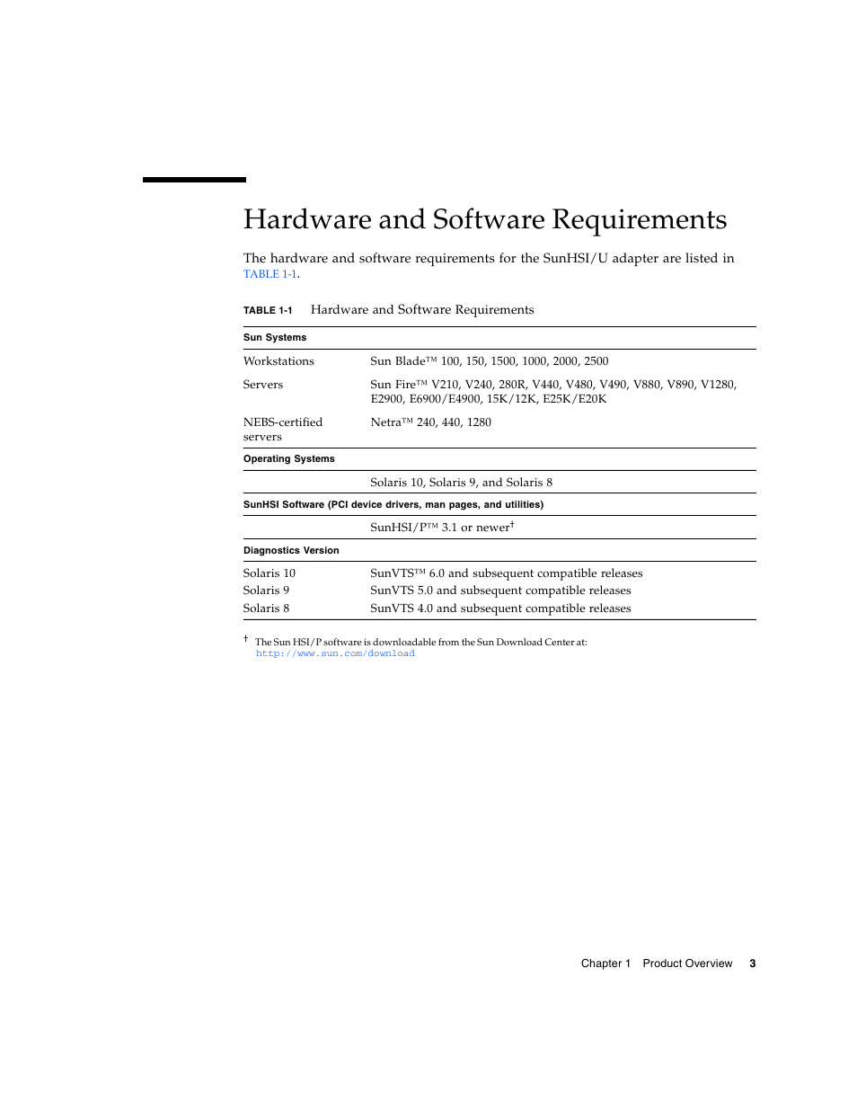 Hardware and software requirements, Table 1-1 | Sun Microsystems Interface Adapter User Manual | Page 23 / 66