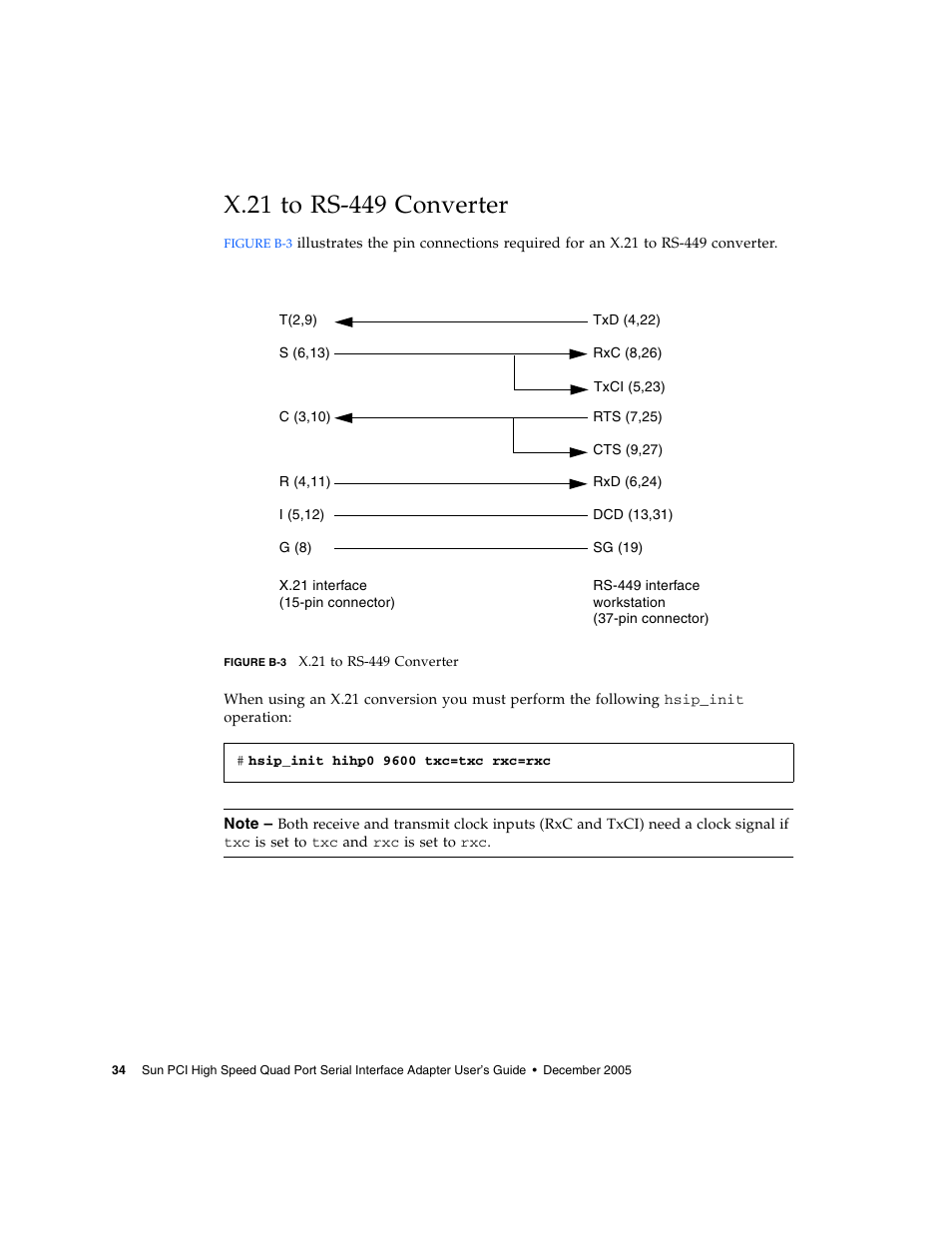 X.21 to rs-449 converter, Figure b-3 | Sun Microsystems Interface Adapter User Manual | Page 54 / 66