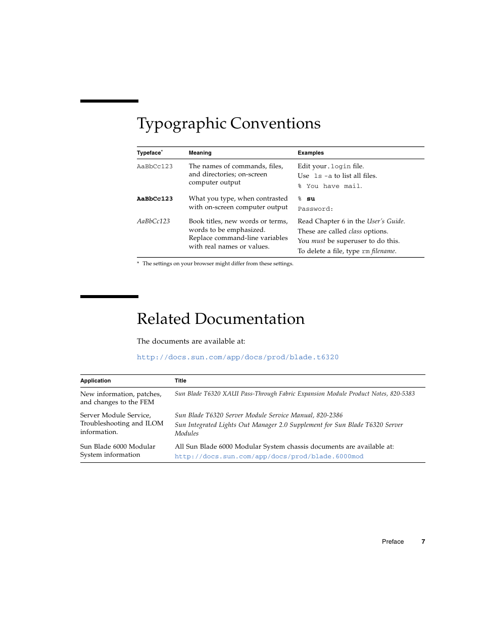 Typographic conventions related documentation | Sun Microsystems BLADE T6320 User Manual | Page 7 / 22