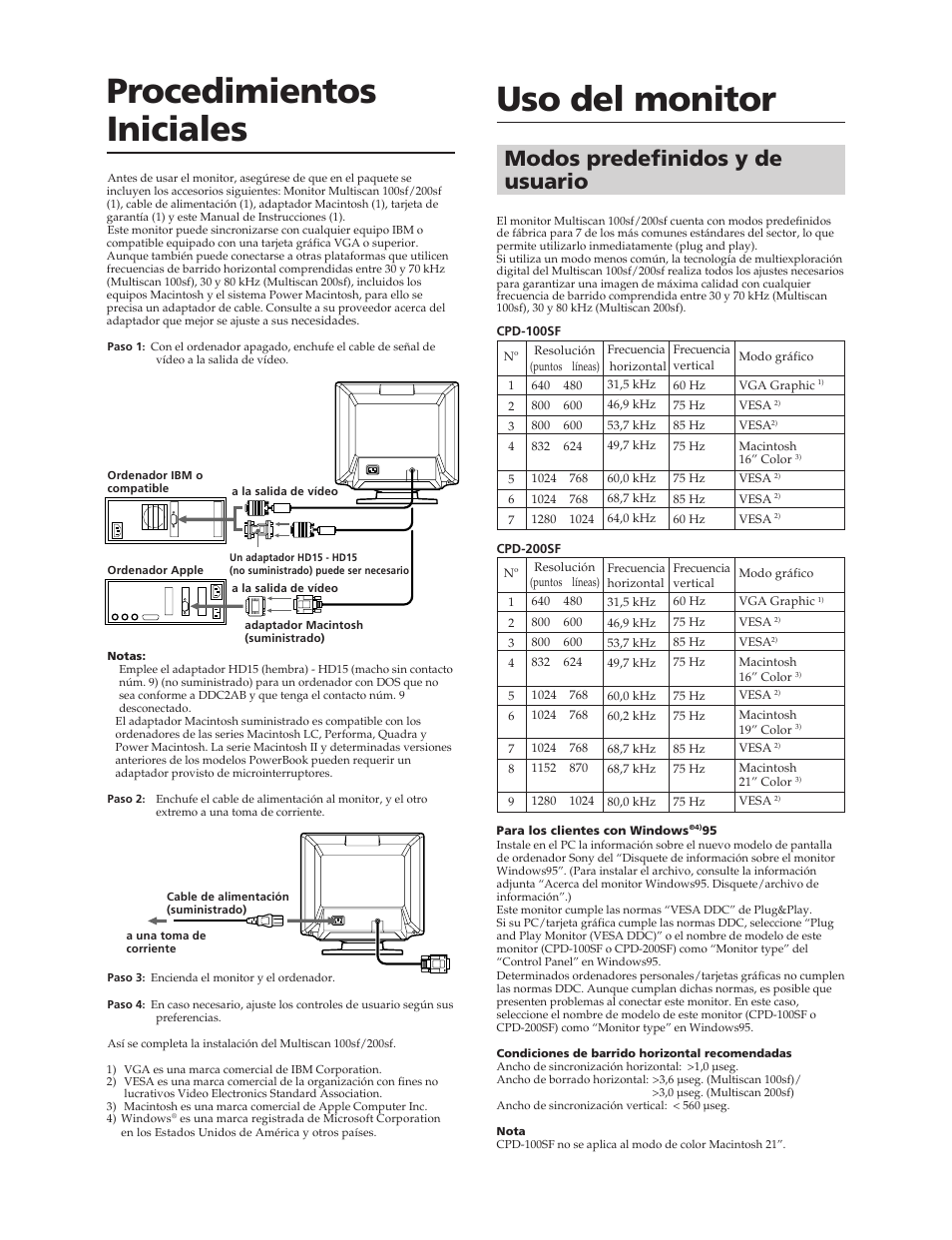 Uso del monitor, Procedimientos iniciales, Modos predefinidos y de usuario | Sony CPD-100SF User Manual | Page 20 / 27