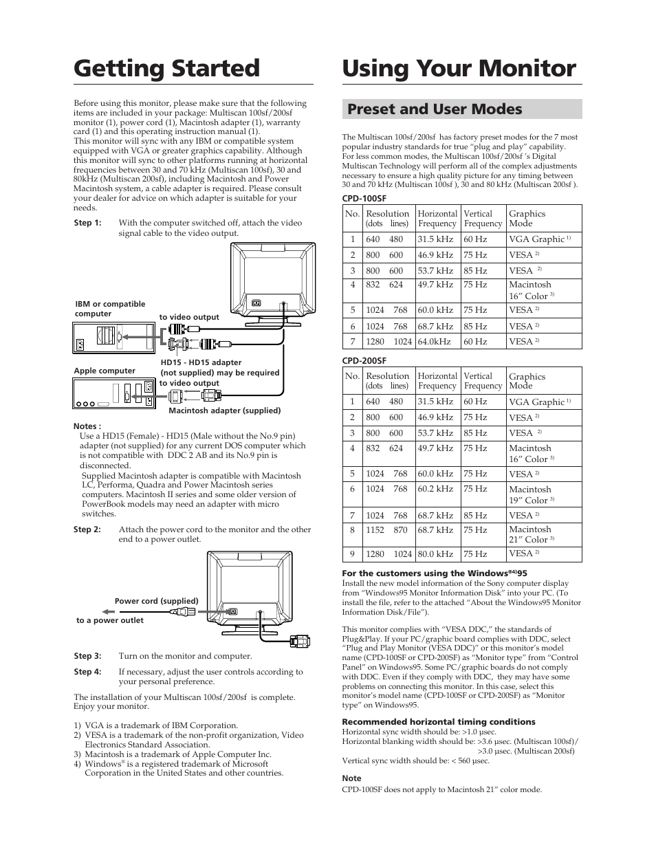 Getting started, Using your monitor, Preset and user modes | Sony CPD-100SF User Manual | Page 4 / 27