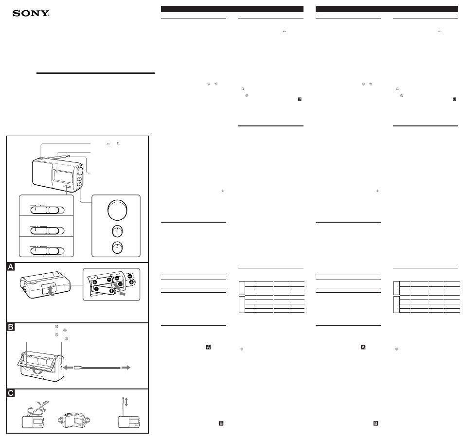 Sony ICF-790 User Manual | 2 pages