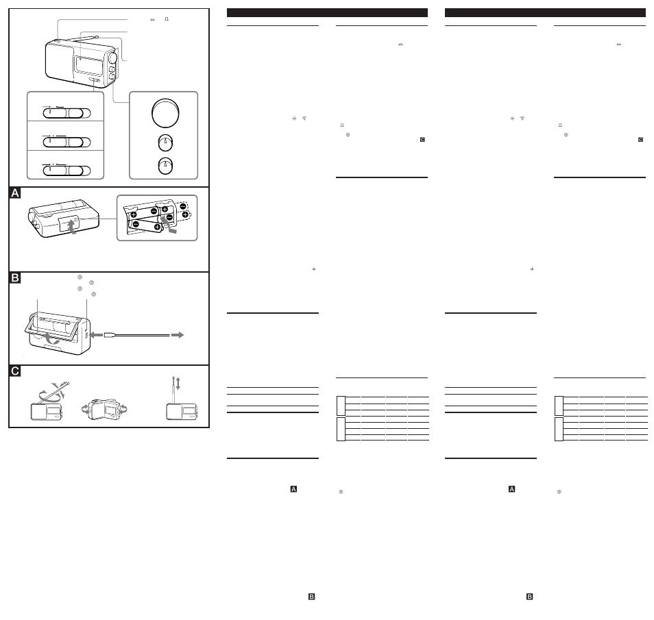 Ab c, Warning, Before you begin | Features, Chosing power sources, Operating the radio, Precautions, Specifications, Batteries, House current | Sony ICF-790 User Manual | Page 2 / 2