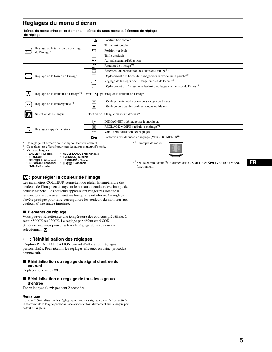 Réglages du menu d’écran, Pour régler la couleur de l’image, Réinitialisation des réglages | Sony CPD-E240 User Manual | Page 11 / 24