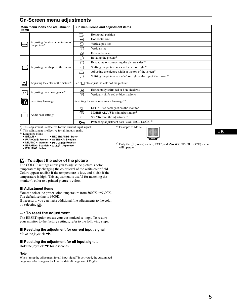 On-screen menu adjustments | Sony CPD-E240 User Manual | Page 5 / 24