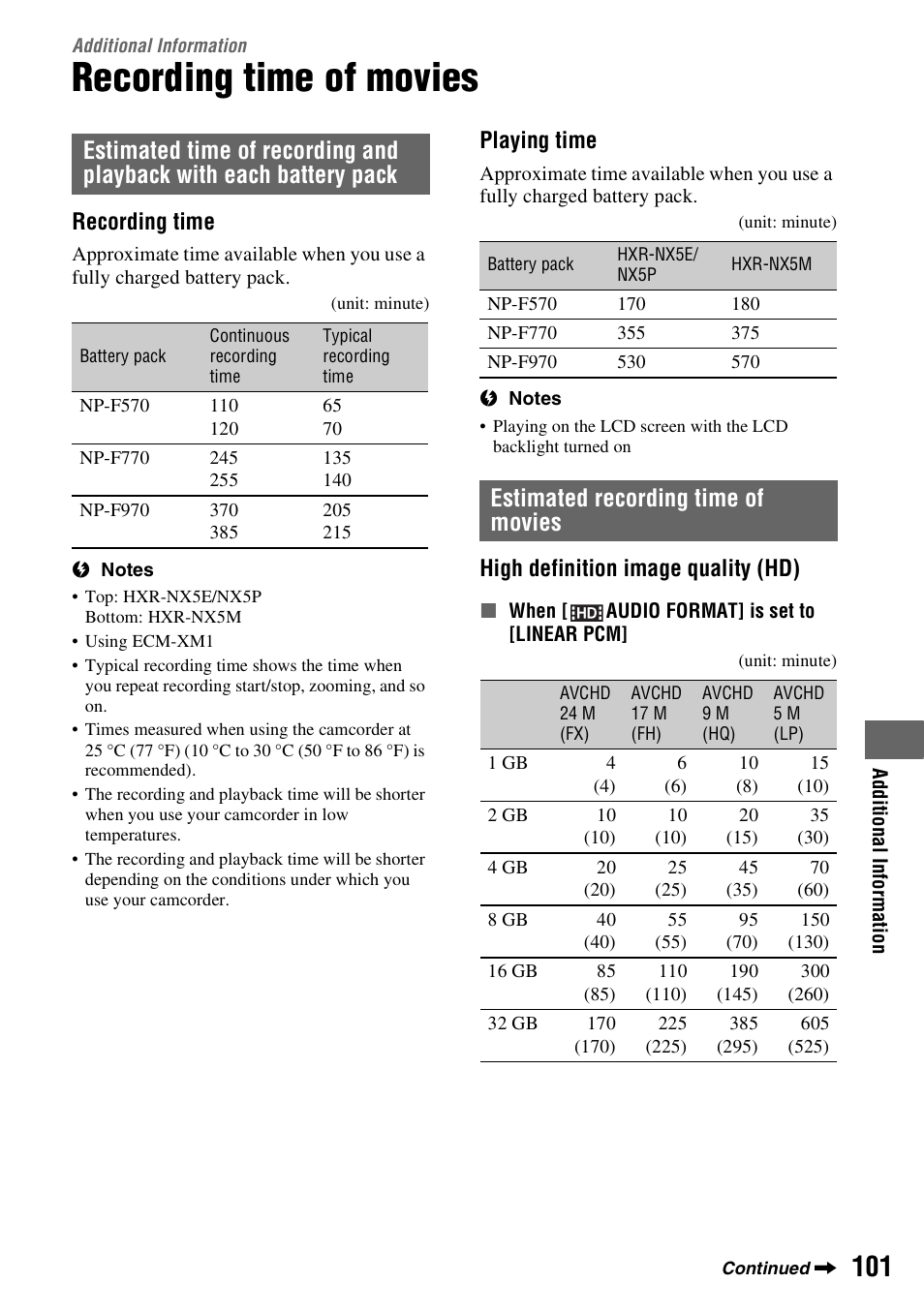 Additional information, Recording time of movies, P. 101) | Estimated recording time of movies, Recording time, Playing time, High definition image quality (hd) | Sony 4-157-878-12(1) User Manual | Page 101 / 128