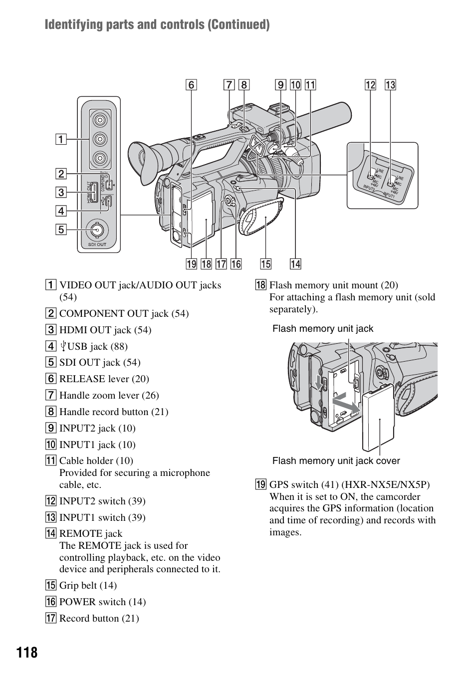 Identifying parts and controls (continued) | Sony 4-157-878-12(1) User Manual | Page 118 / 128