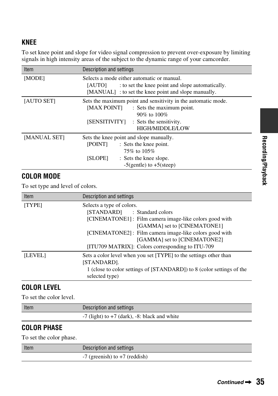 Knee, Color mode, Color level | Color phase | Sony 4-157-878-12(1) User Manual | Page 35 / 128