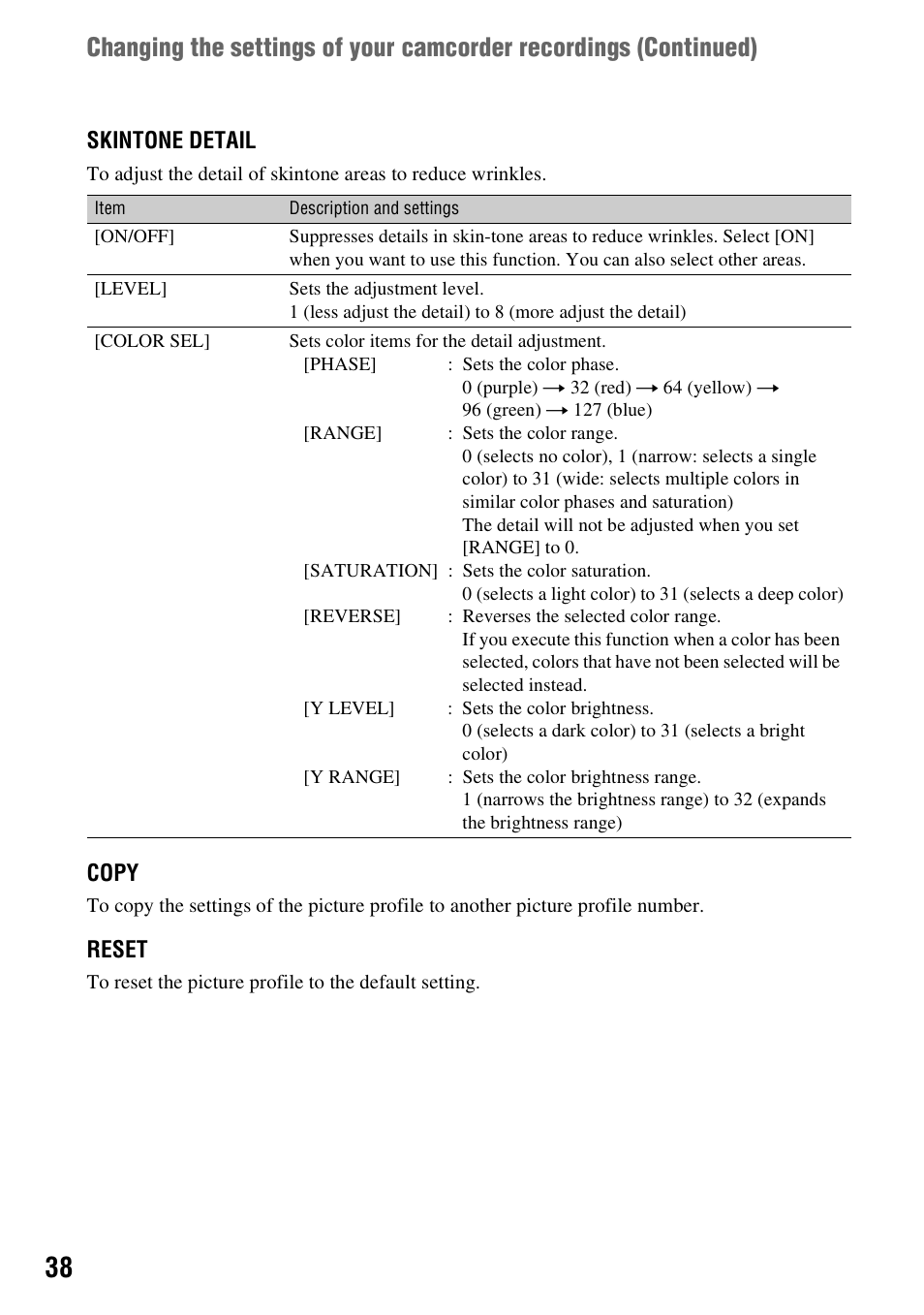 Sony 4-157-878-12(1) User Manual | Page 38 / 128