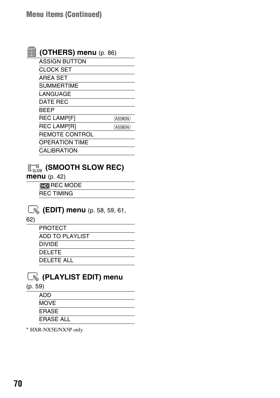 Menu items ( continued), Others) menu, Smooth slow rec) me nu | Edit) menu, Playlist edit) menu | Sony 4-157-878-12(1) User Manual | Page 70 / 128