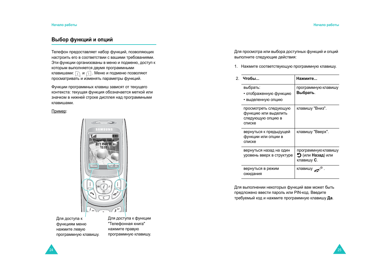 Выбор функций и опций | Samsung E820 User Manual | Page 14 / 102