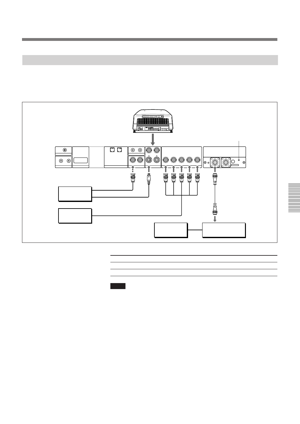 Uso del conmutador de interfaz de señales (e), Uso del conmutador de interfaz de señales, Seleccione el cable correcto en la tabla siguiente | Sony VPH-D50QM User Manual | Page 127 / 132