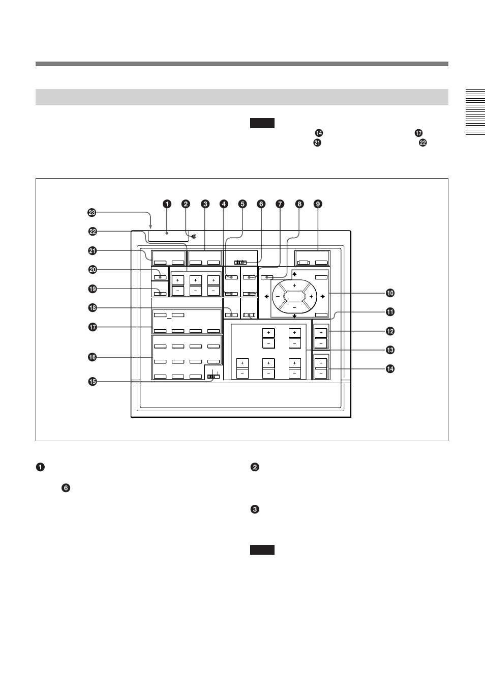 Remote control, º !¡ !™ !£ !¢ !∞ !§ !¶ !• !ª @º | Sony VPH-D50QM User Manual | Page 13 / 132