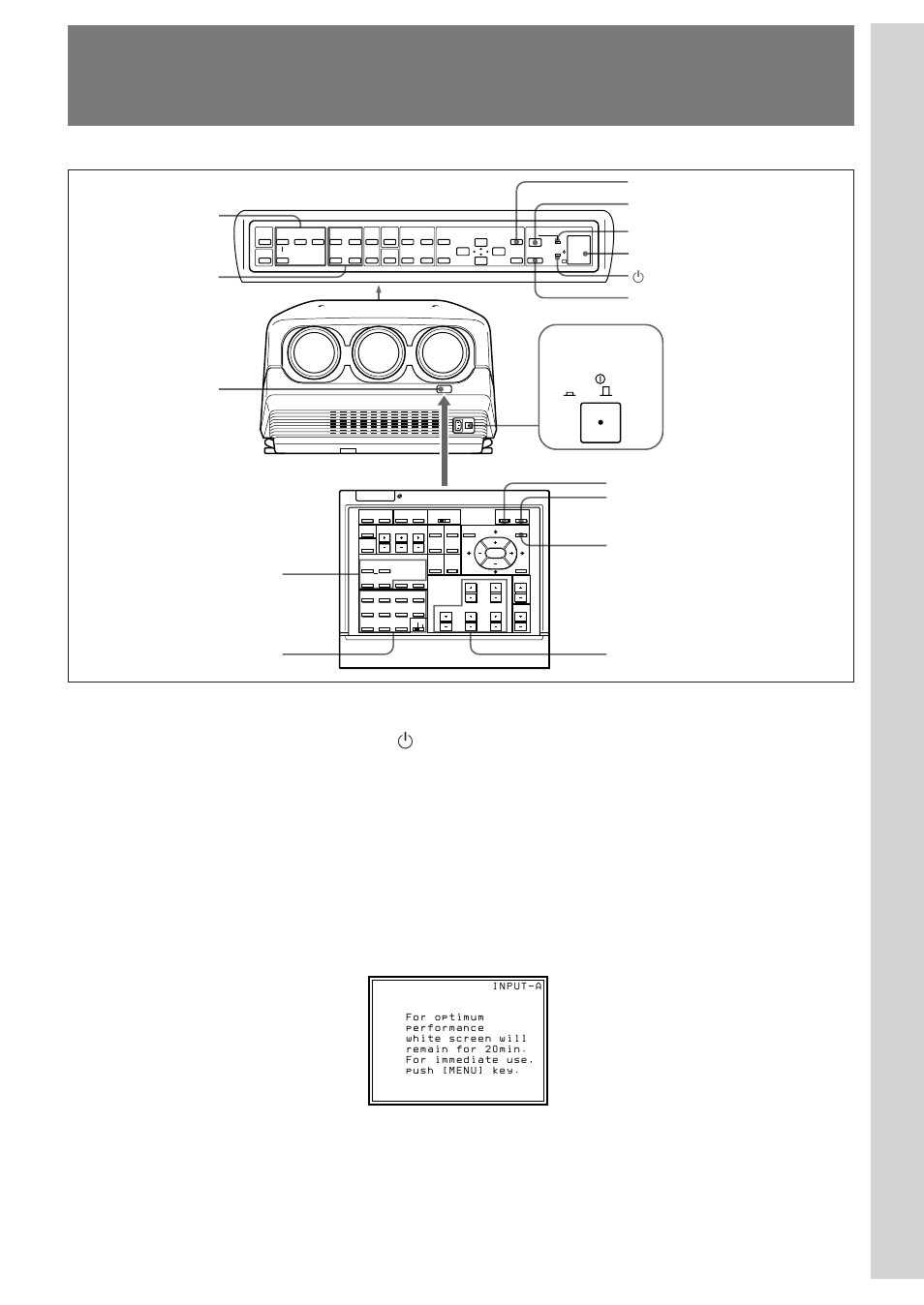 Projecting (en), Projecting, Pr ojecting | Main power, On/ off, Rear remote control detector power on indicator | Sony VPH-D50QM User Manual | Page 17 / 132