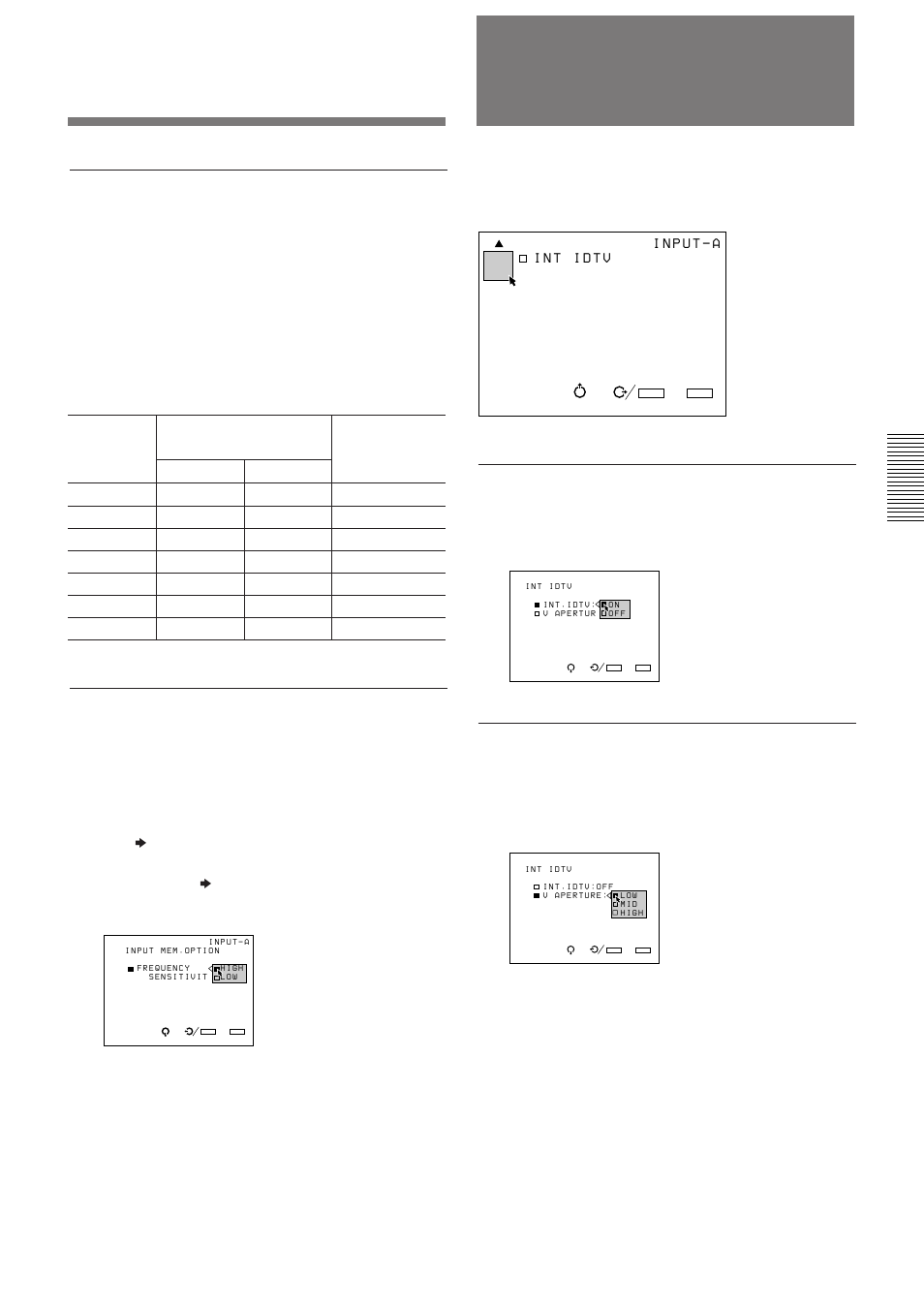 The option menu (en), The option menu, Int. (internal) idtv | V. (vertical) aperture, Frequency sensitivity | Sony VPH-D50QM User Manual | Page 35 / 132